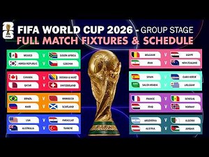 FIFA WORLD CUP 2026 FIXTURES | Full Match Fixtures & Schedule | FIFA World Cup 2026 Fixtures Today