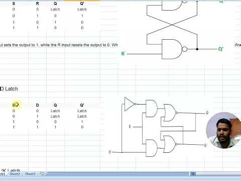 combinational Vs sequential circuit