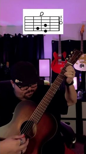 Copperhead Road by Steve Earle guitar tutorial! #guitar #shorts #short #music #musica #guitarra