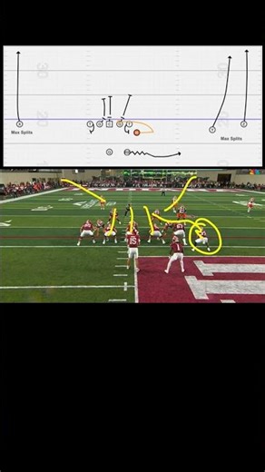 Indiana Hoosiers Middle Screen ‼️ RB Bounce Exit Motion Fake Swing Screen #nfl #football #cfb