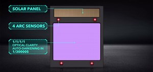 TRQWH Auto Darkening Welding Lens 4.49 * 5.24in Large View Solar True Color Filter Adjustable Shade Range 4/5-9/9-13 with 4 Arc Sensor for TRQWH Panoramic View Welding Helmet