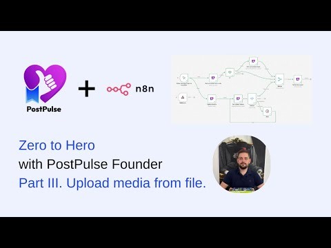 Part III. Upload media from file