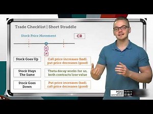 How to Trade a Short Straddle Strategy