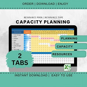 Capacity Planning Template Staff Resource Management HR Business Tool Employee Planner Excel Spreadsheet Digital Download Small Business - Etsy Australia