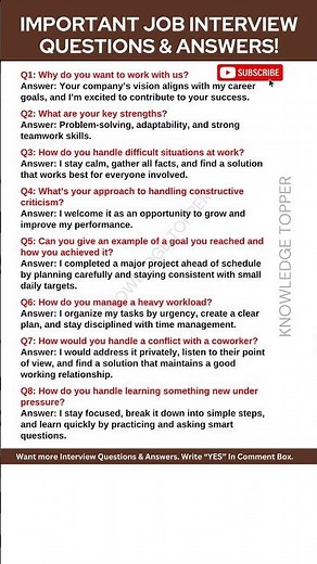 8 Most Important Job Interview Questions and Answers