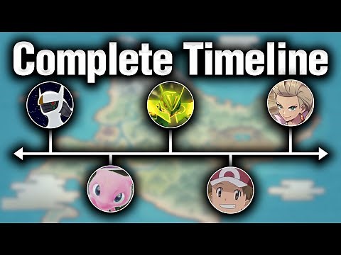 The COMPLETE Pokémon Story SO FAR...