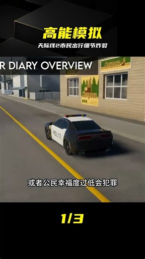 Cities: Skylines II Citizen Simulation: More Realistic In-Game Commuting #CitiesSkylines2 #CitySi...