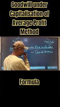 Goodwill under Capitalisation of Average Profit Method Formula Understanding