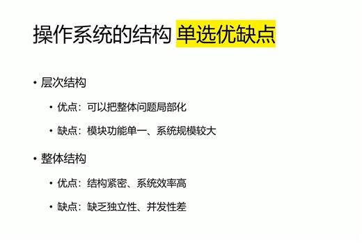 计算机四级网络工程师章节考点整理串讲第一章||考什么讲什么||搭配真题食用更佳