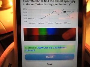 DIY Spectrometry Kit: Kickstarter video | Public Lab