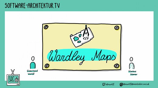 software-architektur.tv: Wardley Maps mit Markus Harrer