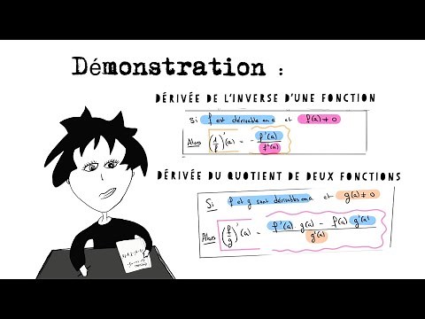 Démonstrations : dérivée de l’inverse d’une fonction et du quotient de deux fonctions #maths