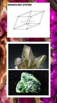 Crystal Systems 🎵 #crystalsystems #minerals #mineralogy #crystals