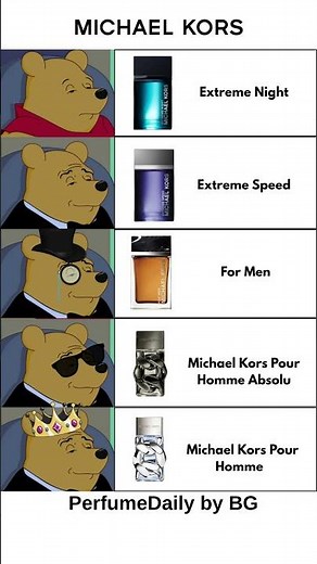 Best of Michael Kors | Fragrances Ranked #luxuryfragrance #perfume #fragrancereview #mensfragrance
