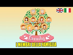I membri della famiglia in inglese | Family Members & tree - English Vocabulary