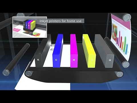 Printing technology of ComColor 2022 ＜RISO＞