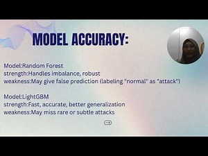 Intrusion Detection System using machine learning FYP
