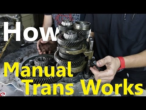 How a VW Manual Transmission Works