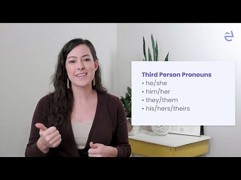 Teaching your child third-person pronouns ("he/she," "him/her," "they/them," and "his/hers/theirs")