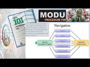 [ NFPA 101 ] Module 5.1 : The 5 Major Steps in the Procedure in Finding the Requirements of the Code