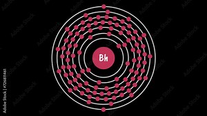 Bohrium Electron Configuration