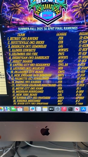 Way too Early with Patt! Committee talk and Rankings discussions | David Patterson