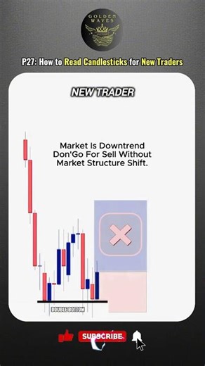 P27: How to Read Candlesticks for New Traders 📊🔥| Trading Gold with Wave #shorts
