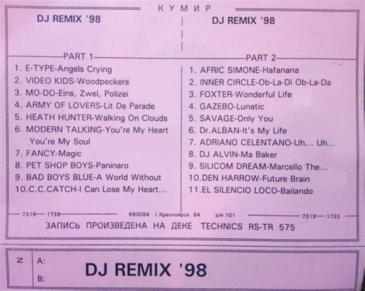 Various - DJ Remix '98