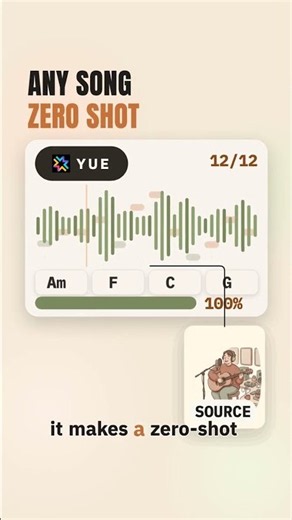 This Free AI Model (YuE2) Just Matched Suno's Song Quality