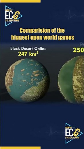 Ranking Open World Maps: Smallest to Largest 🏆 #ranking #gaming #PlayWithoutPause