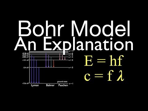 Bohr Model (1 of 7) Emission Spectrum, An Explanation
