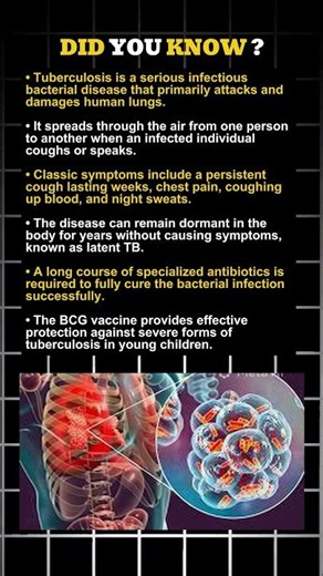Why Is Tuberculosis Still the World's Deadliest Disease? 😲 | TB Facts