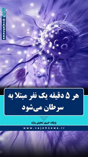 ‎واژه‎ on Instagram‎: "هر ۵ دقیقه یک نفر مبتلا به سرطان می‌شود اکبری، رئیس مرکز تحقیقات سرطان: 🔹سرطان پستان، پروستات، روده، معده، روده بزرگ، مثانه، ریه، تیروئید، مری و تخمدان، جزو سرطان‌های شایع هستند. 🔹کشنده‌ترین سرطان بین زنان و مردان ایرانی سرطان معده است. 🔹در ایران از هر ۱۰۰ هزار نفر زن ۱۵۰ نفر و در مردان از هر ۱۰۰ هزار نفر ۱۸۰ نفر سرطان می‌گیرند./ تسنیم"‎