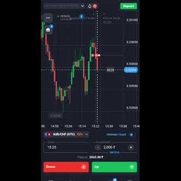 sure shot binary options#trading @traderharish009