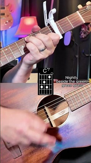 Kiss Me - Guitar Tutorial (Learn the Easy Version!)