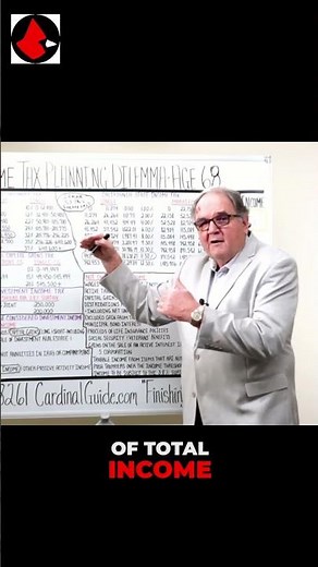 What is the SALT Deduction? How to Save $40k on Taxes 💸#SALT #TaxDeductions #incometax #Roth