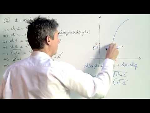 Exercice 13 (Fonctions usuelles) [06980]