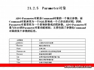 VB入门视频21 VB利用ADO实现数据库编程