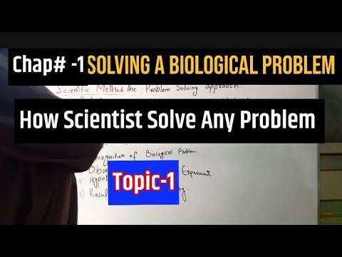 What is biological Methods Explained in Urdu Hindi 