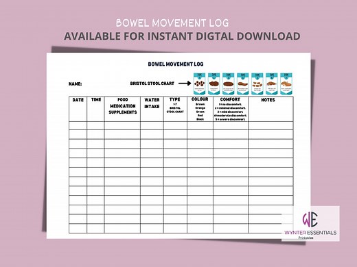 IBS Tracker Printable: Bowel Movement Log With Bristol Stool Chart (A4) - Etsy