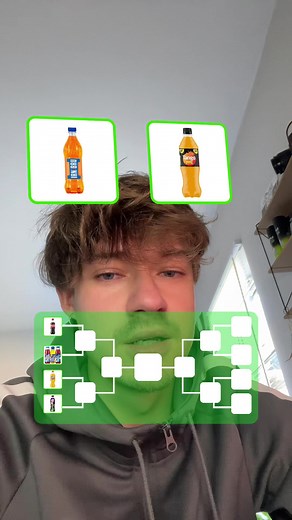 Mountain Dew vs Coca Cola: Ultimate Taste Test Comparison