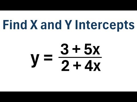 How to Find the X and Y Intercepts of a Rational Function