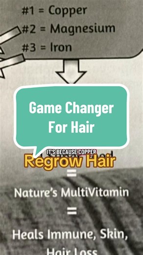 Bye-bye hair loss- Welcome to hair growth! Start consuming beef liver to re-mineralize your body and start regrowing your hair. Hair loss is due to a mineral deficiency, and 9 out of 10 people have leaky gut. which means necessary, minerals leak out of their gut and give way to dis-Ease Follow biblical protocols in order to heal - Yes we said heal! No dis-Ease will I place upon those who listen- Exodus 15:26 👂🏽 Go to Jacobslink.com to get healthy, wealthy, and wise with the health Bible, salt 