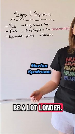 Signs & Symptoms of Marfan Syndrome