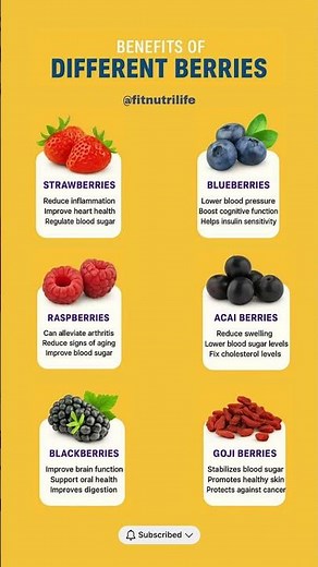 Benefits of Different Berries 🍓🫐 | Best Superfoods for Brain, Heart & Blood Sugar #healthylifestyle