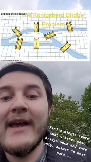 Solving the Königsberg Bridge Problem