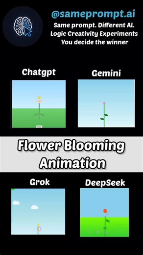 @sameprompt.ai on Instagram: "“Watching code turn into life 🌱✨” Same prompt sent to 4 Als. Only HTML, CSS & JavaScript. Prompt 👇 animation of a flower blooming in a natural setting. Who wins realism? Comment below"