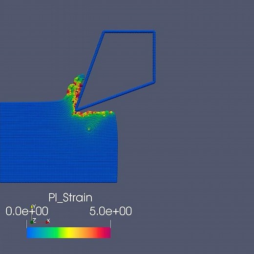 WeldForm SPH metal cutting SIMULATION