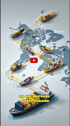 The trade balance is a fundamental concept in international economics #tradebalance