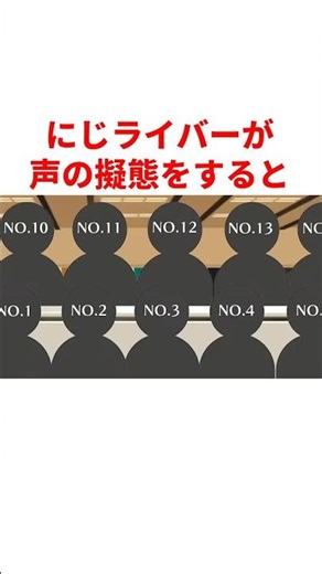 ㊗️20万回再生！！にじライバーが声の擬態をした結果 #youtuber#vtuber#雑学#豆知識